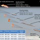 Image for article titled How NASA Could Build A Cloud City Over Venus